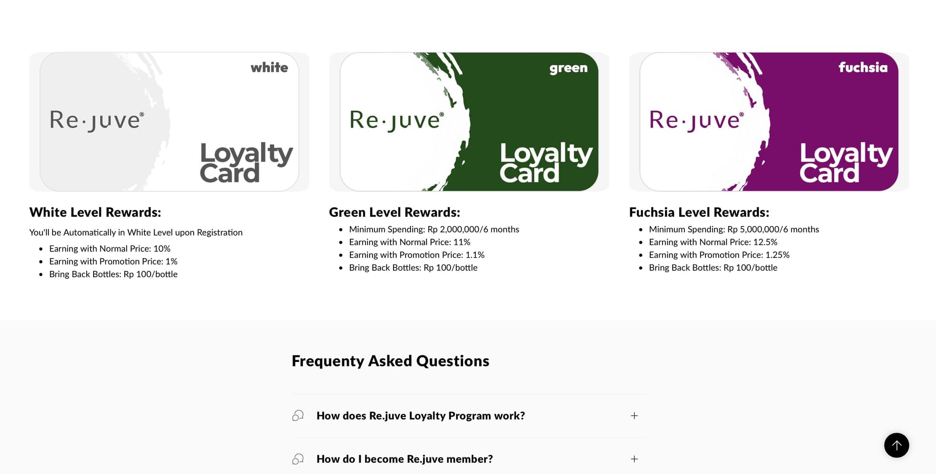 Rejuve - Loyalty & Marketing App